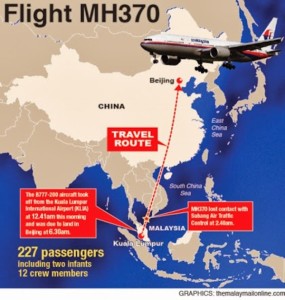 Malaysian Airlines volo MH370