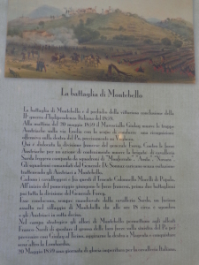 Sintesi della Battaglia