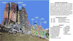 Sulle Dolomiti l’esercitazione militare '5 Torri 2015'